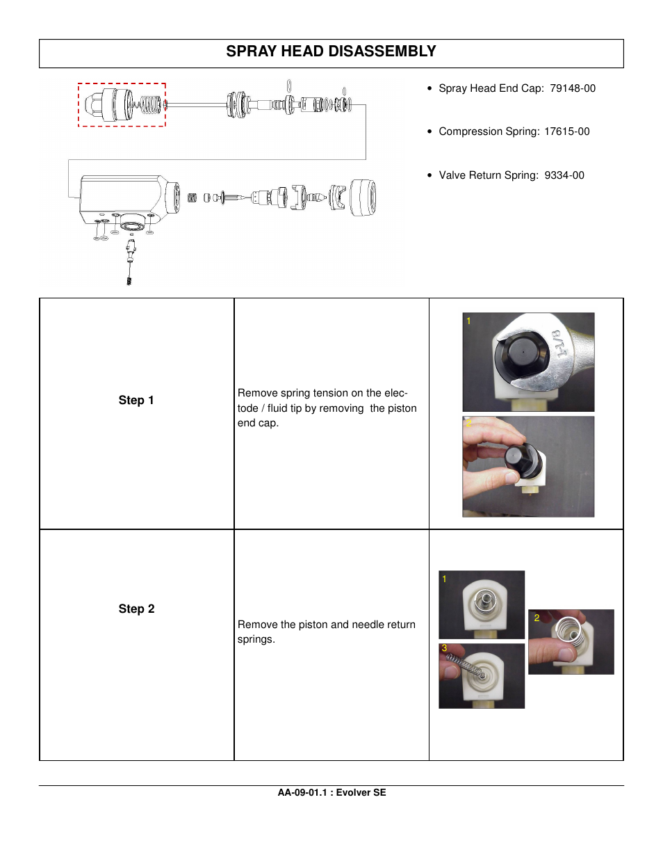 Spray head disassembly | Ransburg Evolver SE Robotic Atomizer A12455-XXXXXXXX User Manual | Page 31 / 79
