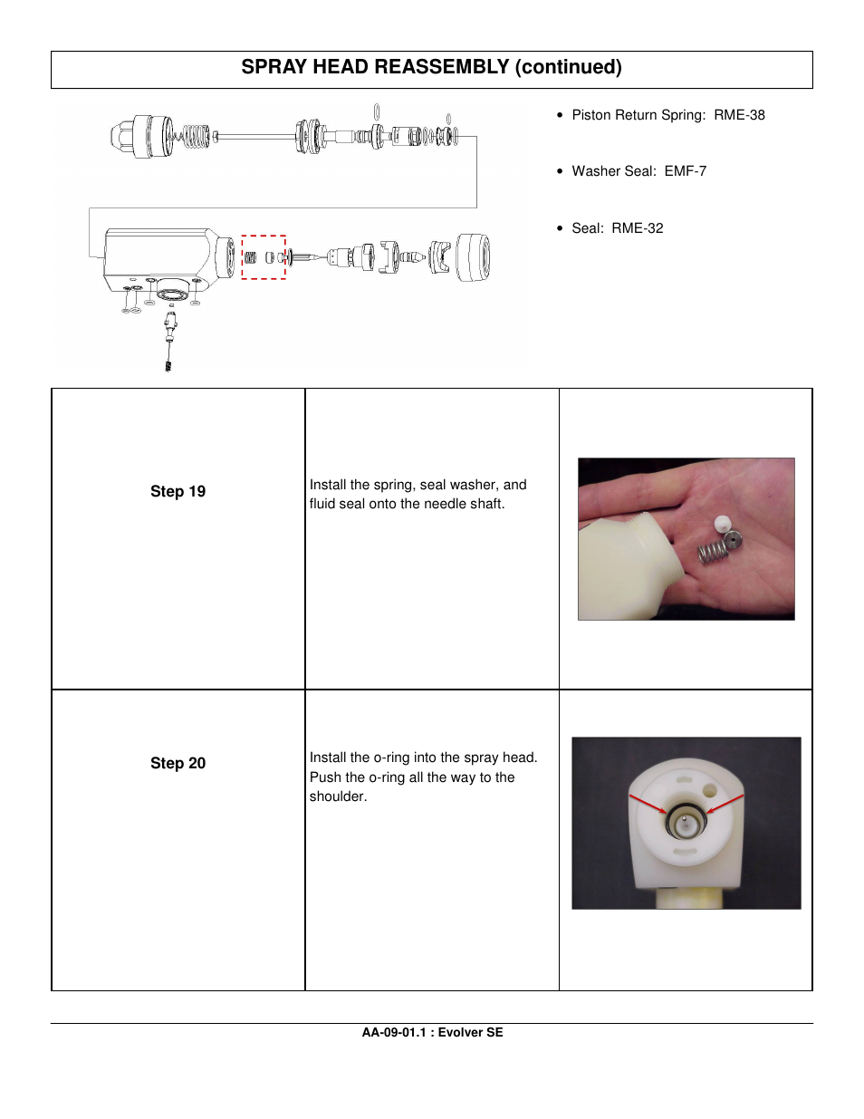 Spray head reassembly (continued) | Ransburg Evolver SE Robotic Atomizer A12455-XXXXXXXX User Manual | Page 53 / 79