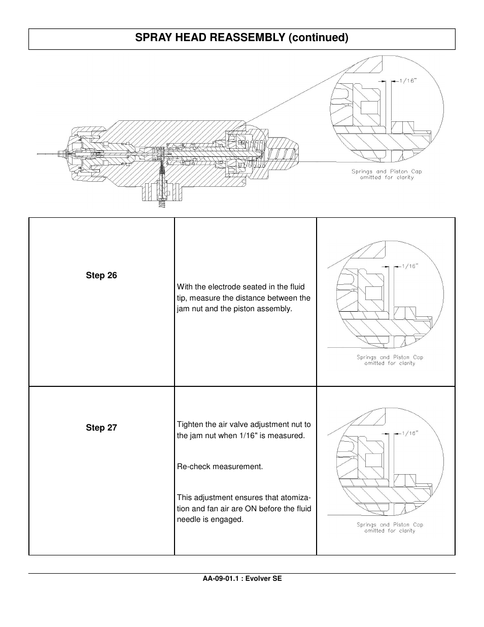 Spray head reassembly (continued) | Ransburg Evolver SE Robotic Atomizer A12455-XXXXXXXX User Manual | Page 57 / 79