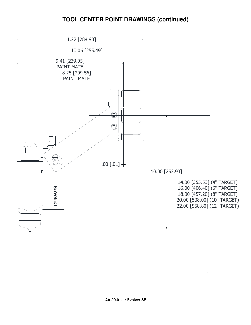 Ransburg Evolver SE Robotic Atomizer A12455-XXXXXXXX User Manual | Page 62 / 79