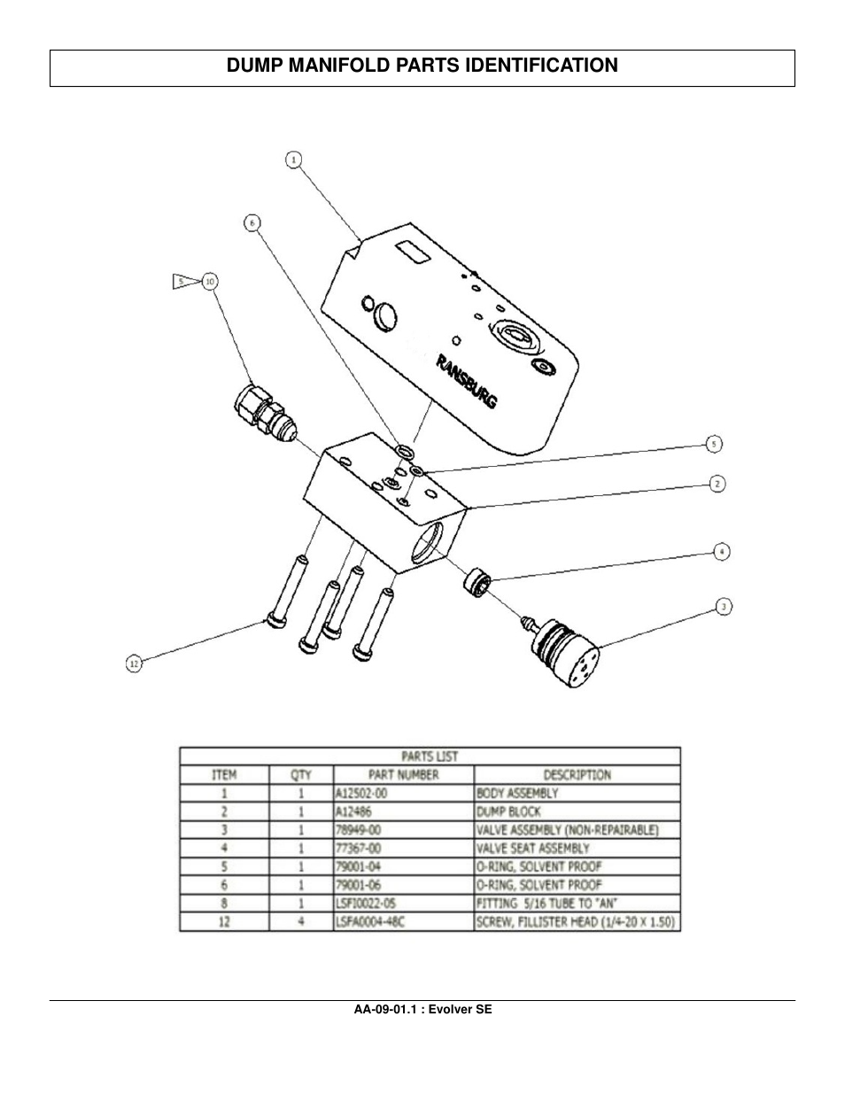 Dump manifold parts identification | Ransburg Evolver SE Robotic Atomizer A12455-XXXXXXXX User Manual | Page 71 / 79