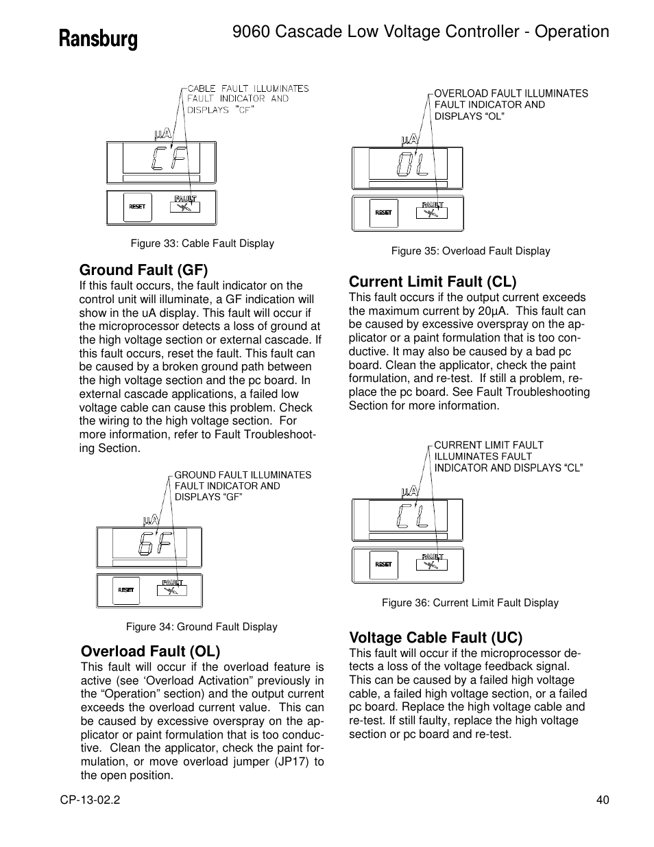 9060 cascade low voltage controller - operation | Ransburg 9060 LV Auto Cascade 80120-XXX User Manual | Page 45 / 56