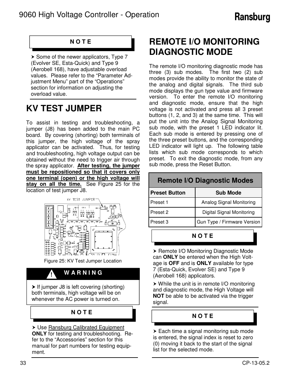 Kv test jumper, Remote i/o monitoring diagnostic mode, 9060 high voltage controller - operation | Remote i/o diagnostic modes | Ransburg 9060 HV Auto Classic 80100-XXX User Manual | Page 38 / 56