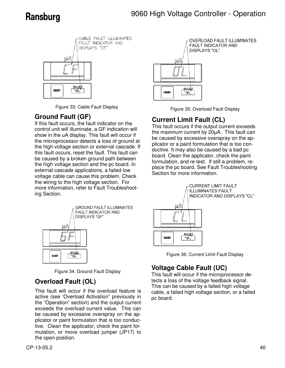 9060 high voltage controller - operation | Ransburg 9060 HV Auto Classic 80100-XXX User Manual | Page 45 / 56