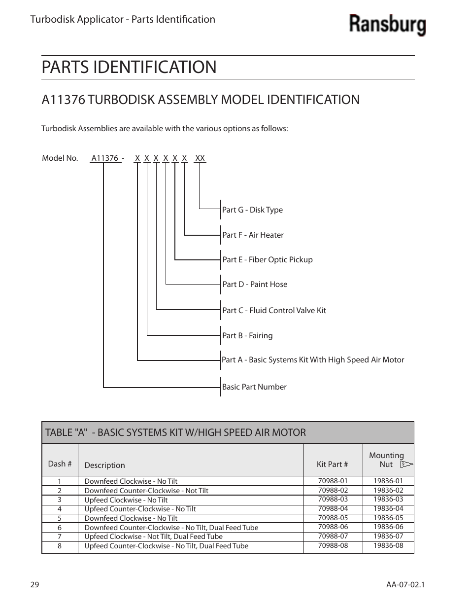 Parts identification, Turbodisk applicator - parts identification | Ransburg Turbodisk Applicator Assembly A11376 User Manual | Page 34 / 78