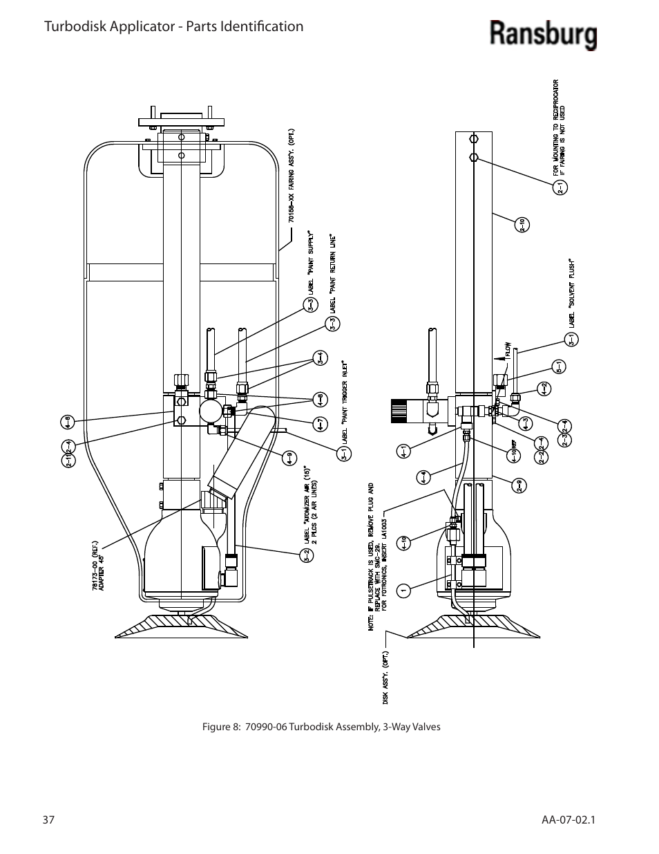 Turbodisk applicator - parts identification | Ransburg Turbodisk Applicator Assembly A11376 User Manual | Page 42 / 78