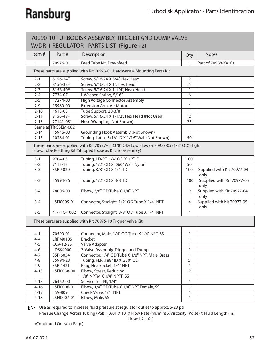 Turbodisk applicator - parts identification | Ransburg Turbodisk Applicator Assembly A11376 User Manual | Page 57 / 78