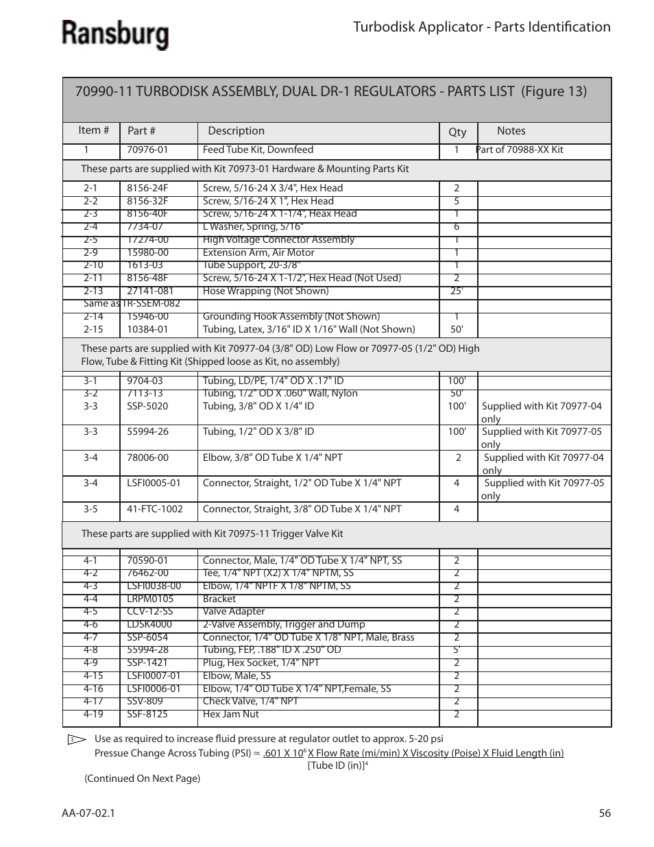 Turbodisk applicator - parts identification | Ransburg Turbodisk Applicator Assembly A11376 User Manual | Page 61 / 78