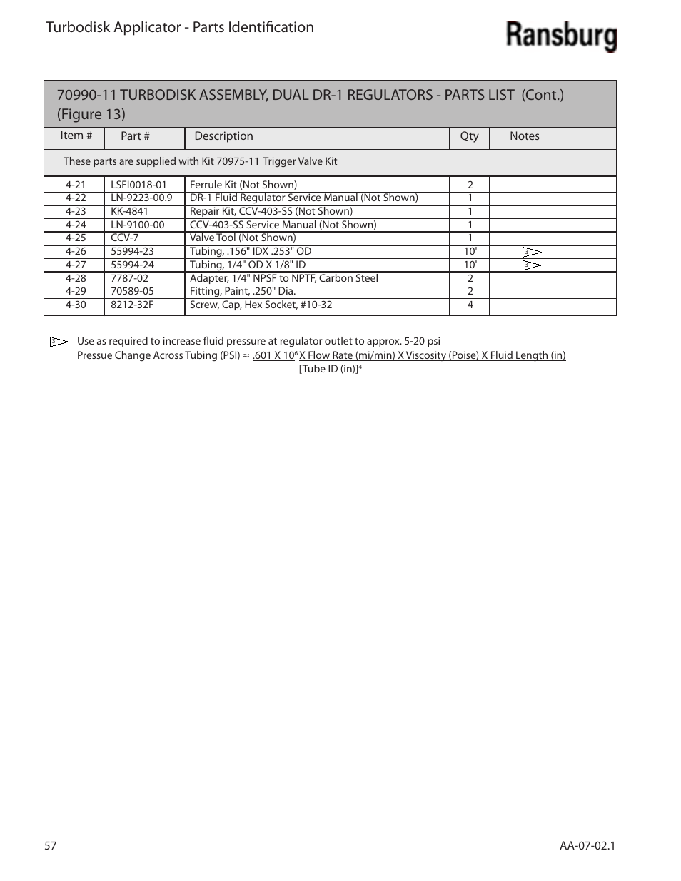 Turbodisk applicator - parts identification | Ransburg Turbodisk Applicator Assembly A11376 User Manual | Page 62 / 78