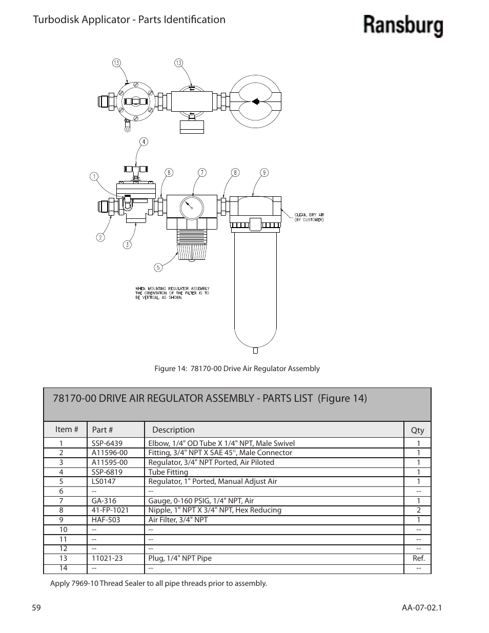 Turbodisk applicator - parts identification | Ransburg Turbodisk Applicator Assembly A11376 User Manual | Page 64 / 78