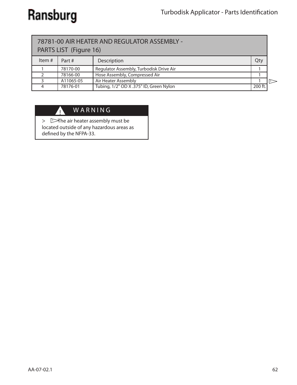 Turbodisk applicator - parts identification | Ransburg Turbodisk Applicator Assembly A11376 User Manual | Page 67 / 78