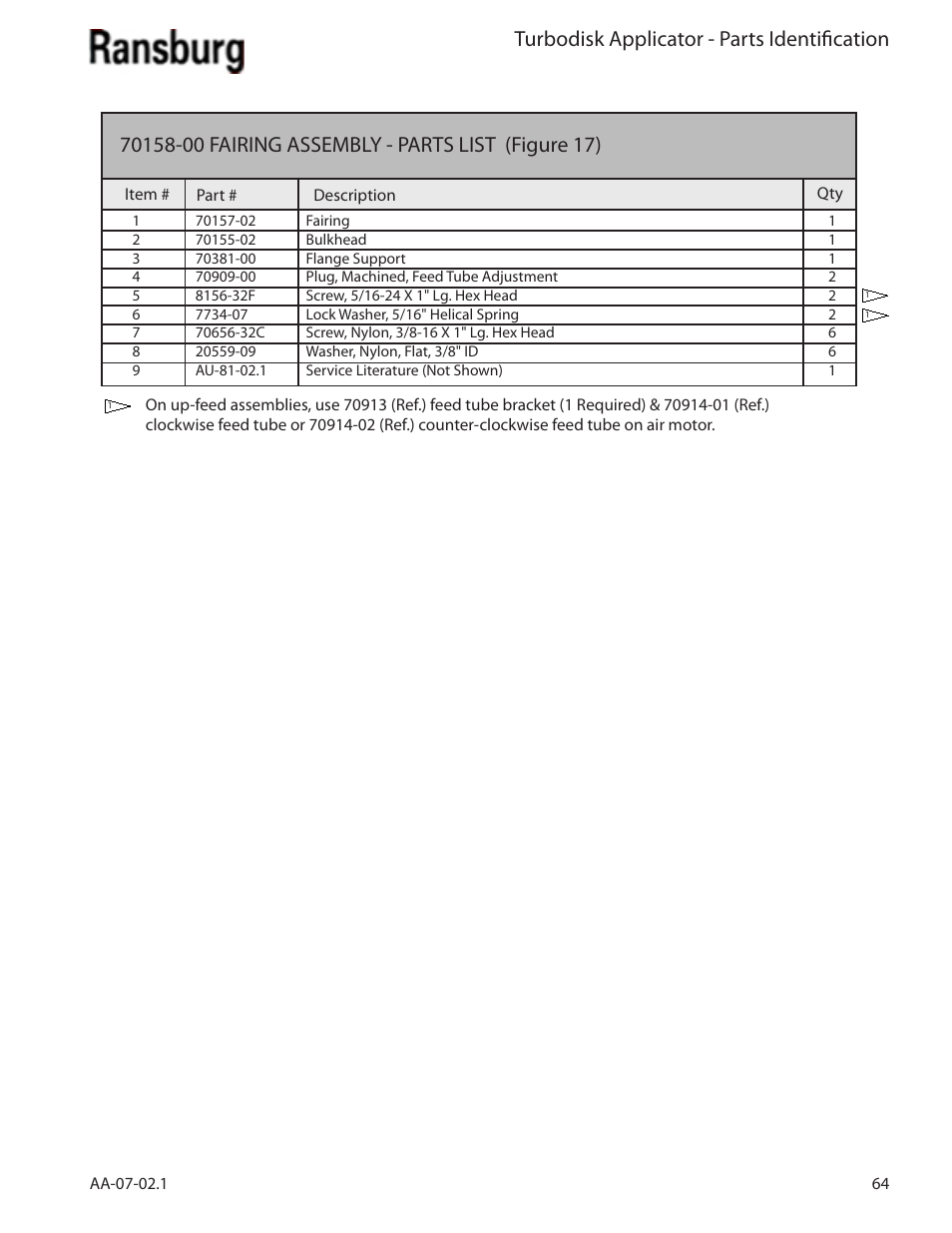 Turbodisk applicator - parts identification | Ransburg Turbodisk Applicator Assembly A11376 User Manual | Page 69 / 78