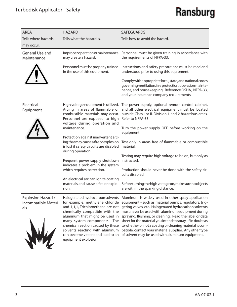 Turbodisk applicator - safety | Ransburg Turbodisk Applicator Assembly A11376 User Manual | Page 8 / 78