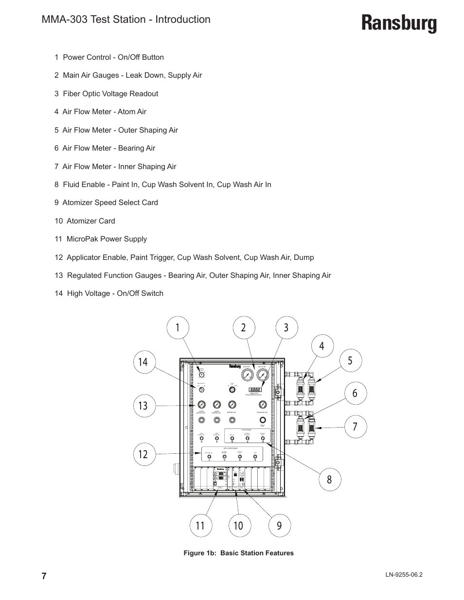 Ransburg, Mma-303 test station - introduction | Ransburg MMA-303 Direct_Ind Test Stand User Manual | Page 10 / 26