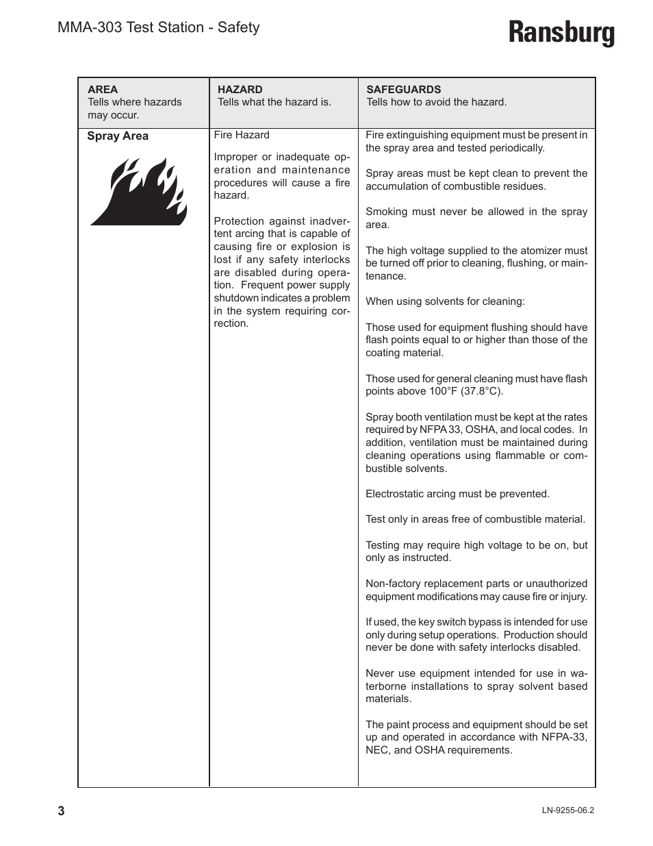 Ransburg, Mma-303 test station - safety | Ransburg MMA-303 Direct_Ind Test Stand User Manual | Page 6 / 26