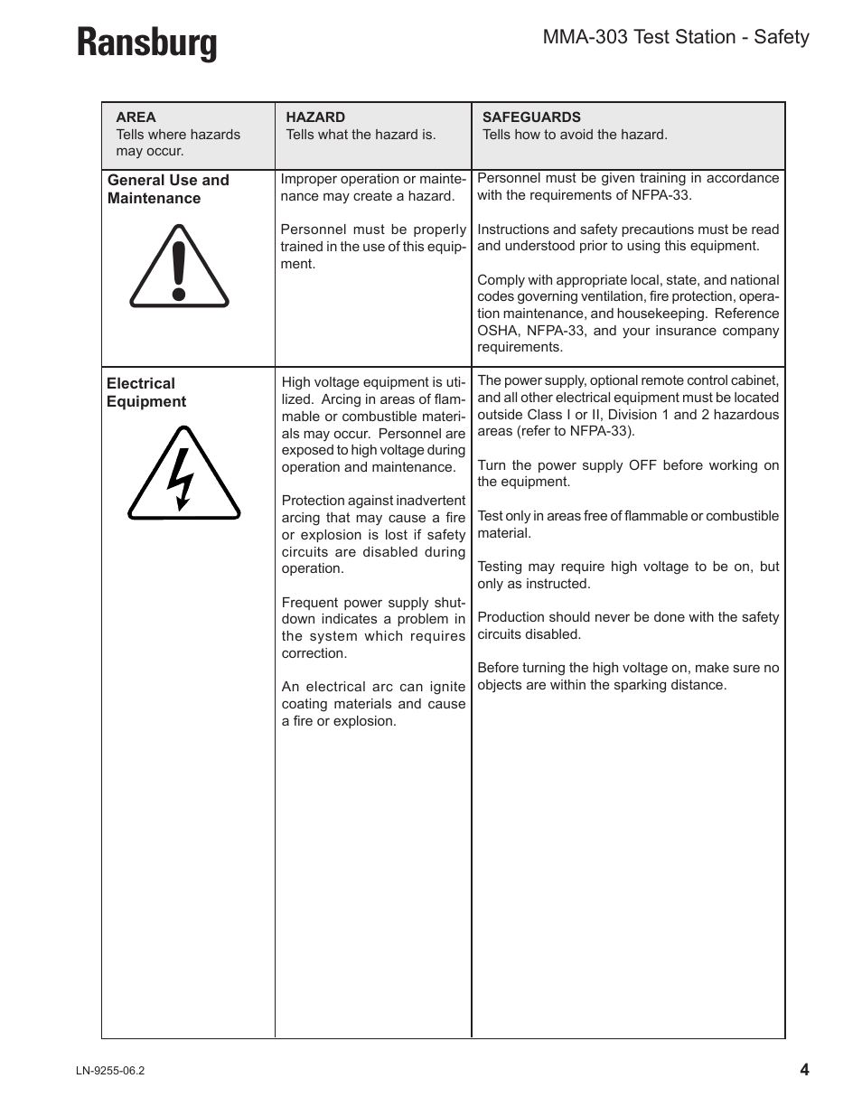 Ransburg, Mma-303 test station - safety | Ransburg MMA-303 Direct_Ind Test Stand User Manual | Page 7 / 26