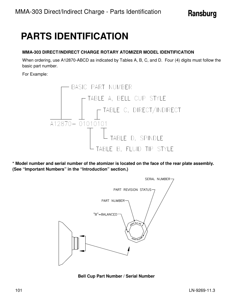Parts identification | Ransburg MMA-303 Direct_Ind Charge Atomizer A12870 User Manual | Page 104 / 132
