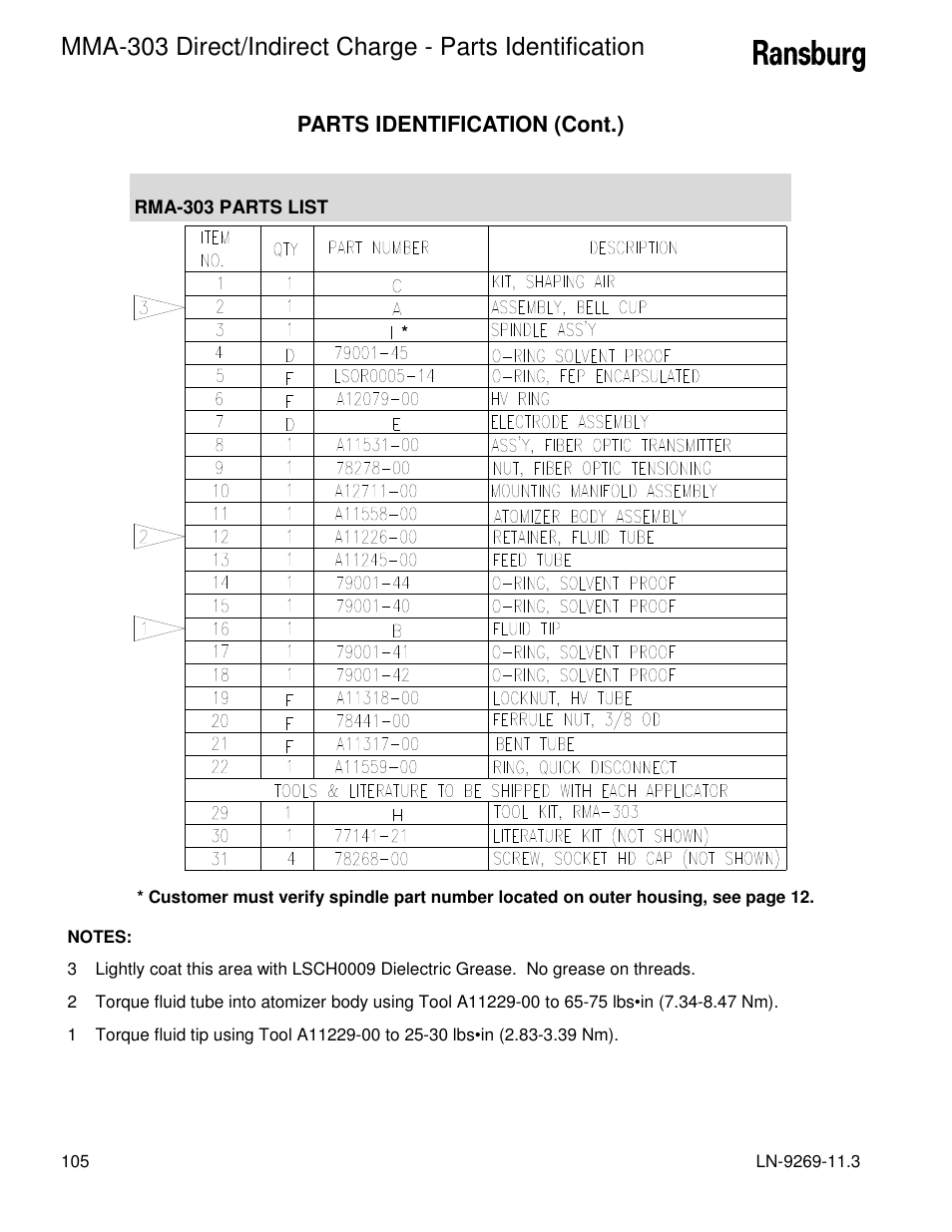 Ransburg MMA-303 Direct_Ind Charge Atomizer A12870 User Manual | Page 108 / 132