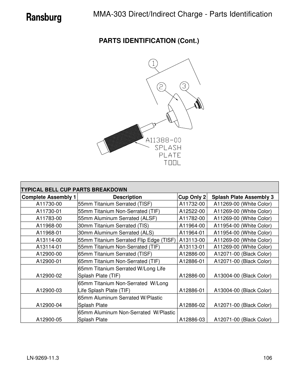 Parts identification (cont.) | Ransburg MMA-303 Direct_Ind Charge Atomizer A12870 User Manual | Page 109 / 132