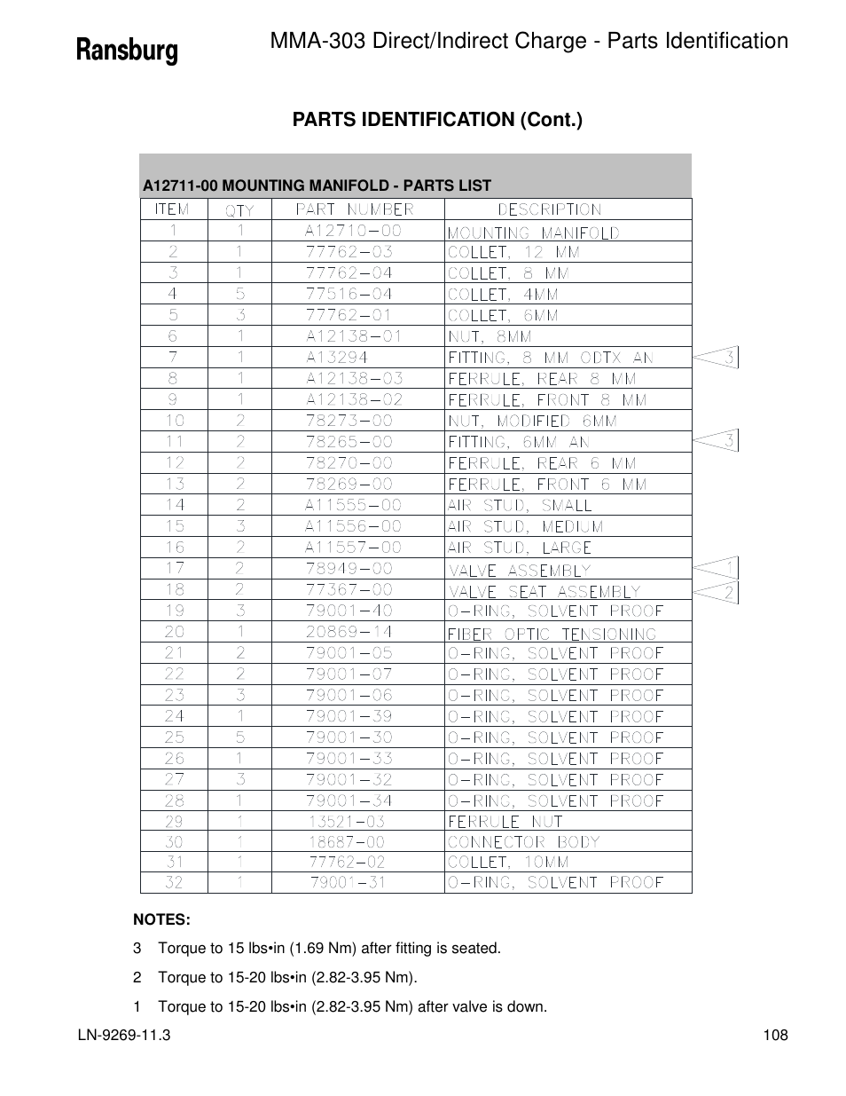 Ransburg MMA-303 Direct_Ind Charge Atomizer A12870 User Manual | Page 111 / 132