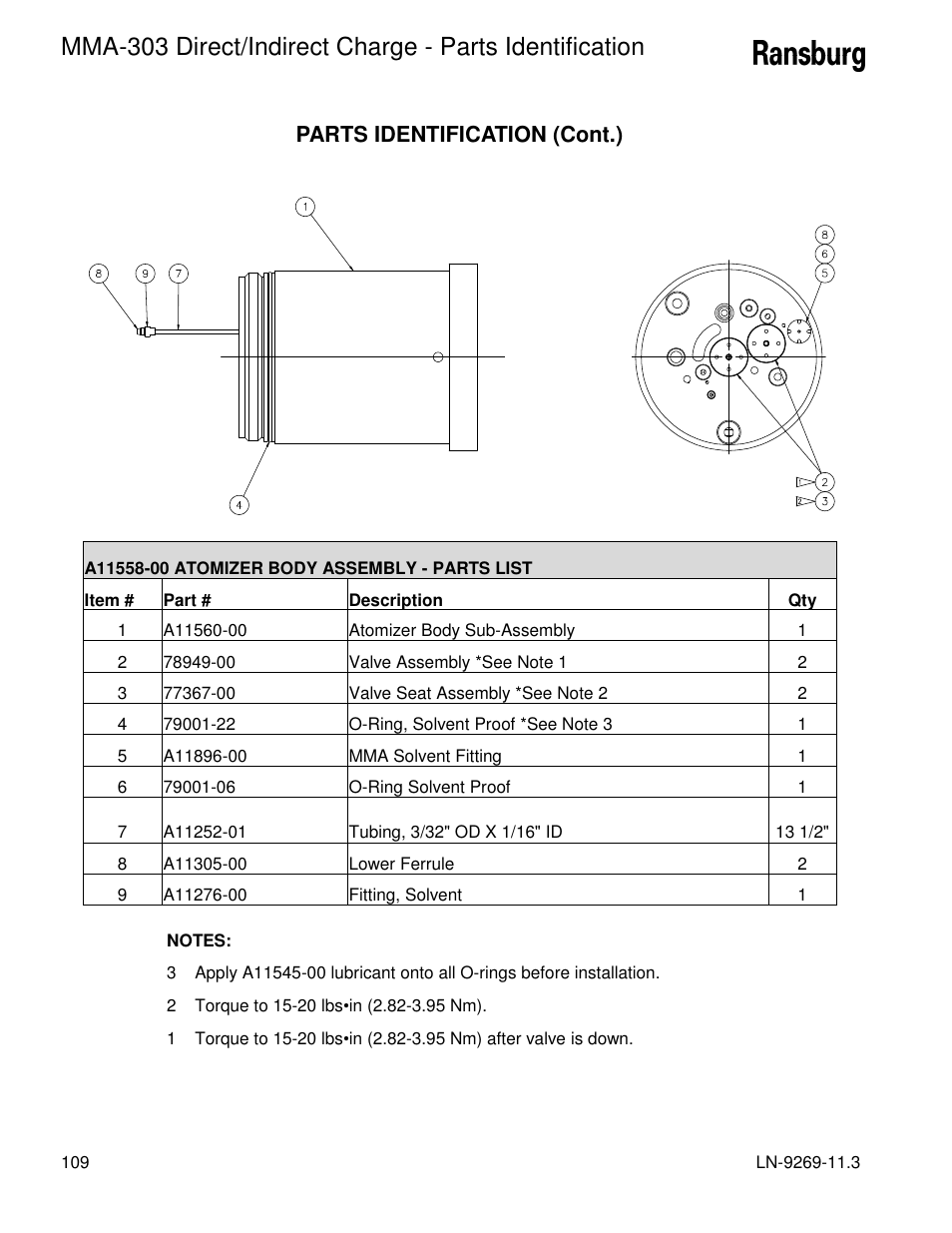 Parts identification (cont.) | Ransburg MMA-303 Direct_Ind Charge Atomizer A12870 User Manual | Page 112 / 132
