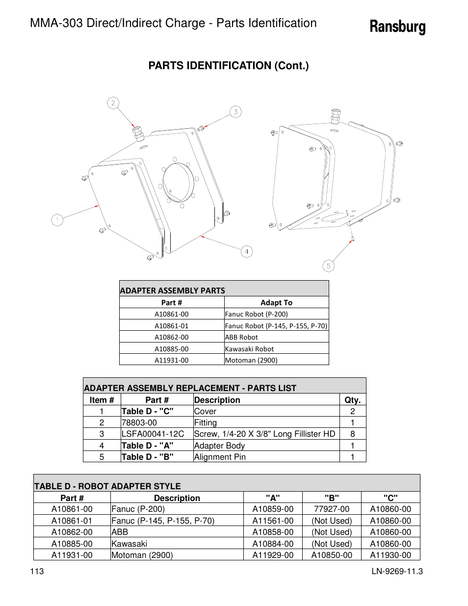 Parts identification (cont.) | Ransburg MMA-303 Direct_Ind Charge Atomizer A12870 User Manual | Page 116 / 132