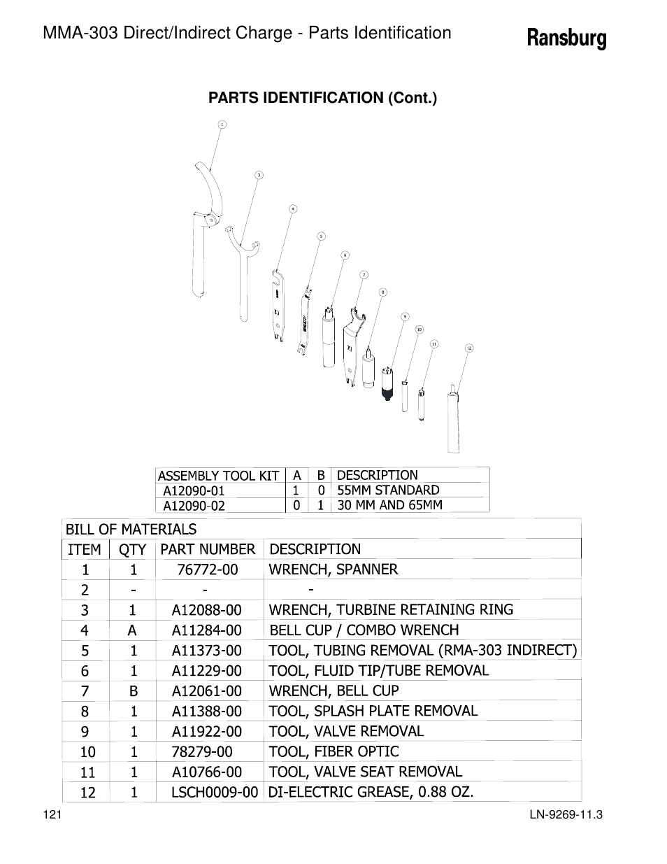 Ransburg MMA-303 Direct_Ind Charge Atomizer A12870 User Manual | Page 124 / 132
