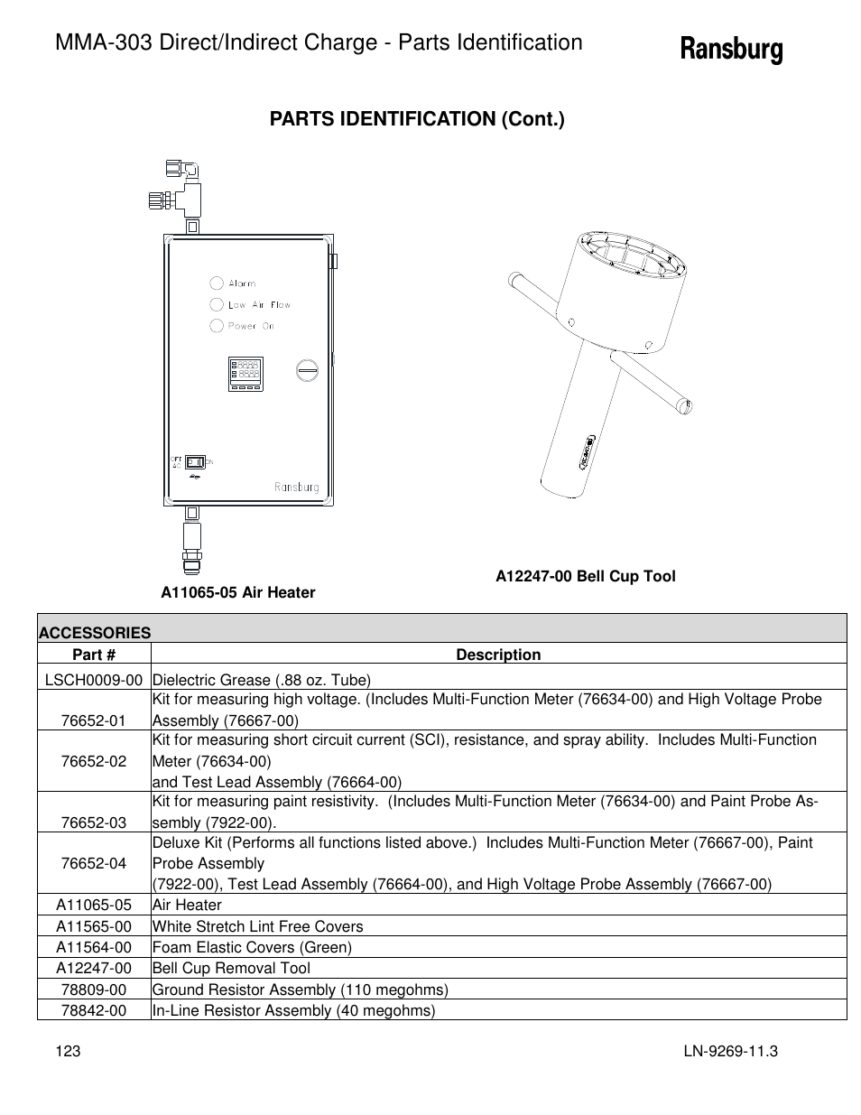 Parts identification (cont.) | Ransburg MMA-303 Direct_Ind Charge Atomizer A12870 User Manual | Page 126 / 132