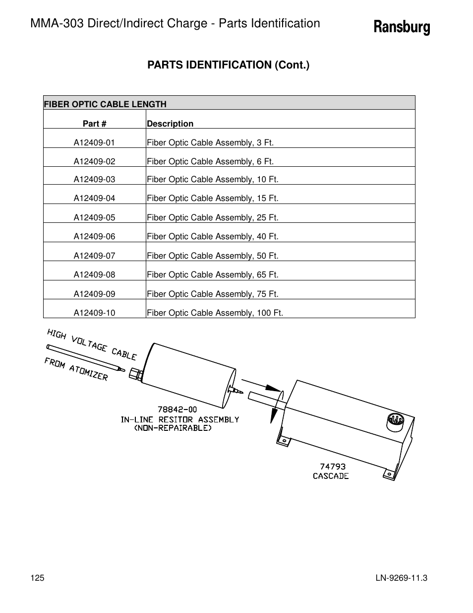 Parts identification (cont.) | Ransburg MMA-303 Direct_Ind Charge Atomizer A12870 User Manual | Page 128 / 132