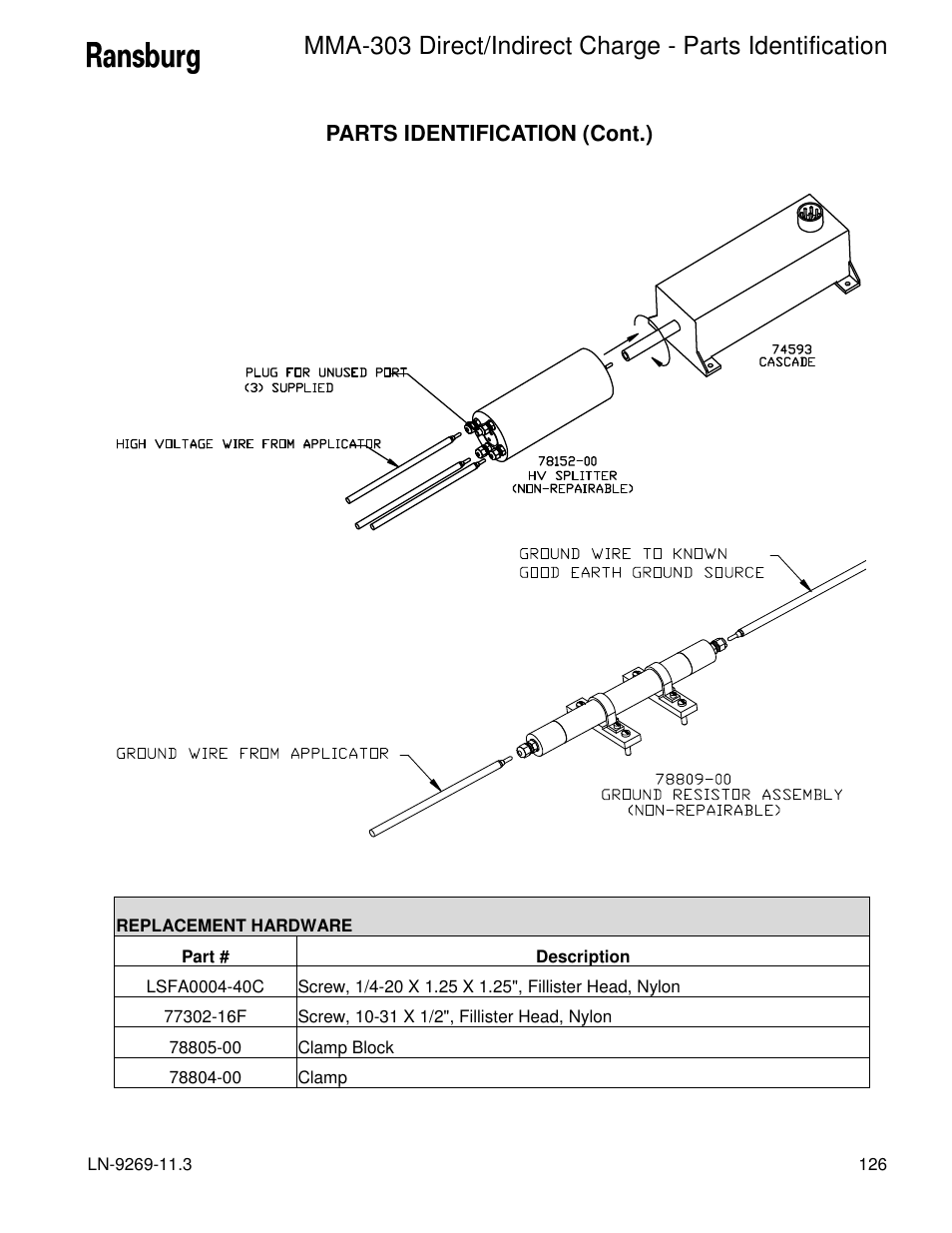Ransburg MMA-303 Direct_Ind Charge Atomizer A12870 User Manual | Page 129 / 132