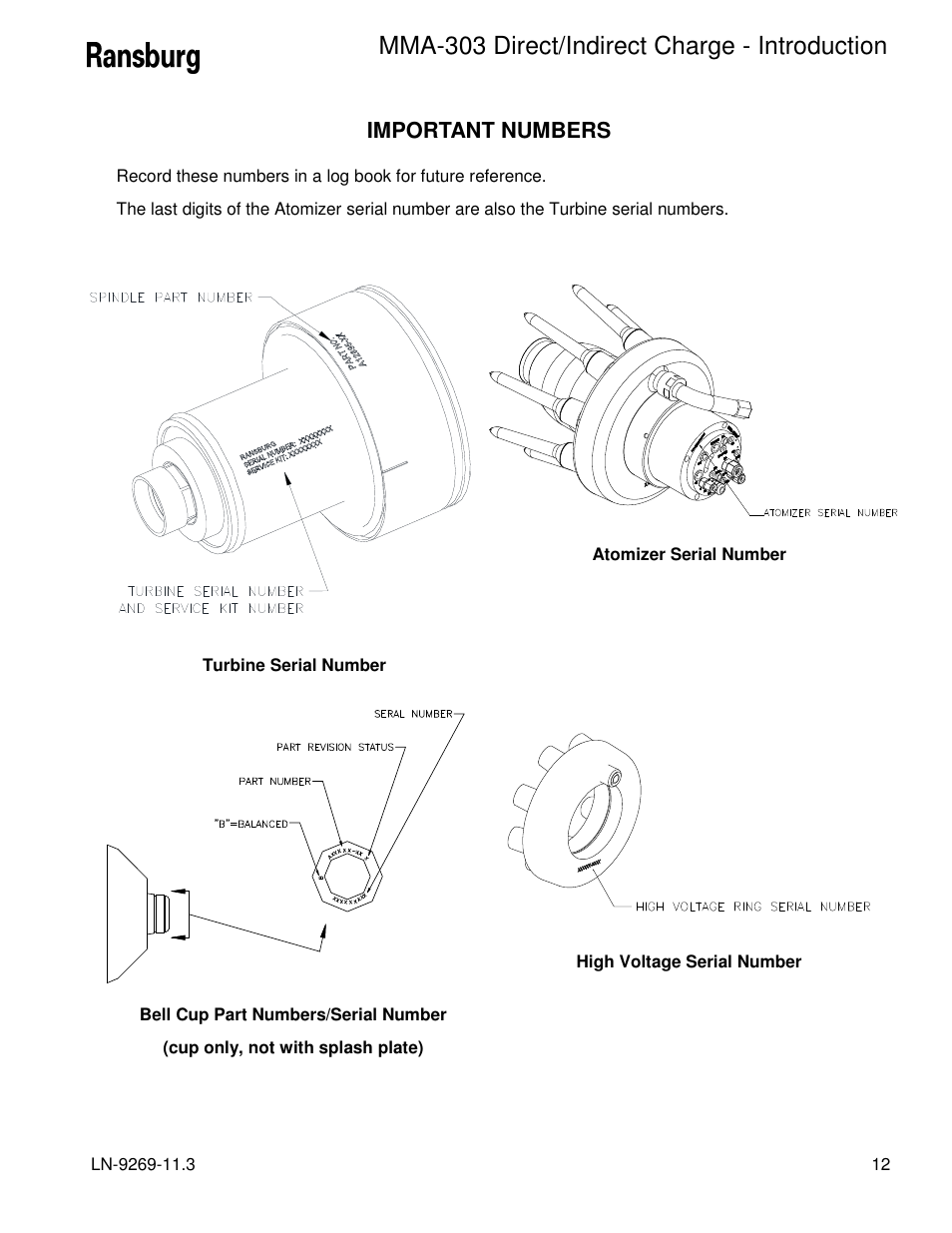 Mma-303 direct/indirect charge - introduction | Ransburg MMA-303 Direct_Ind Charge Atomizer A12870 User Manual | Page 15 / 132