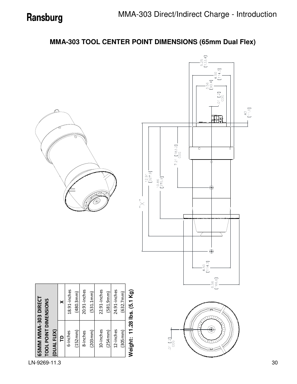 Mma-303 direct/indirect charge - introduction | Ransburg MMA-303 Direct_Ind Charge Atomizer A12870 User Manual | Page 33 / 132