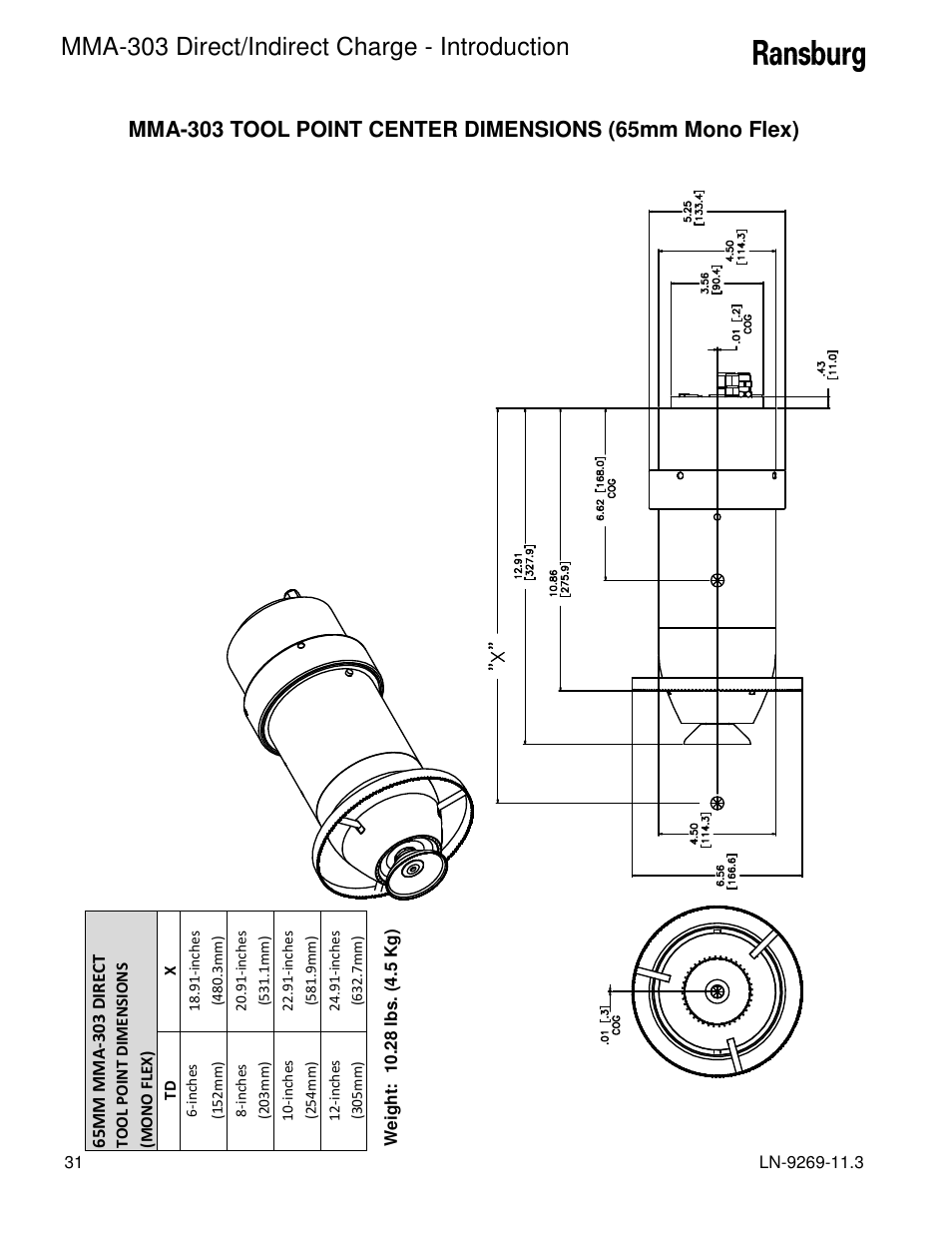 Mma-303 direct/indirect charge - introduction | Ransburg MMA-303 Direct_Ind Charge Atomizer A12870 User Manual | Page 34 / 132