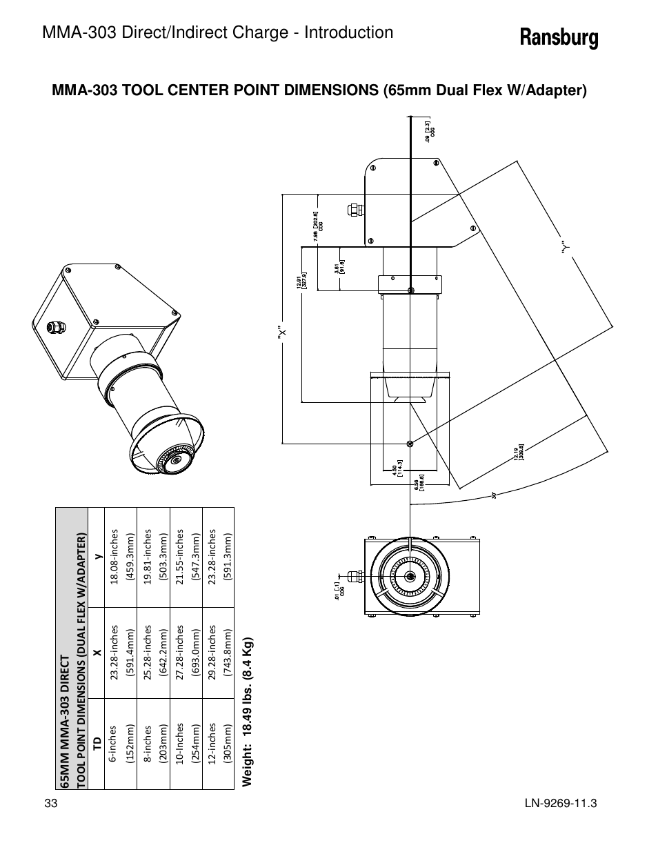 Mma-303 direct/indirect charge - introduction | Ransburg MMA-303 Direct_Ind Charge Atomizer A12870 User Manual | Page 36 / 132
