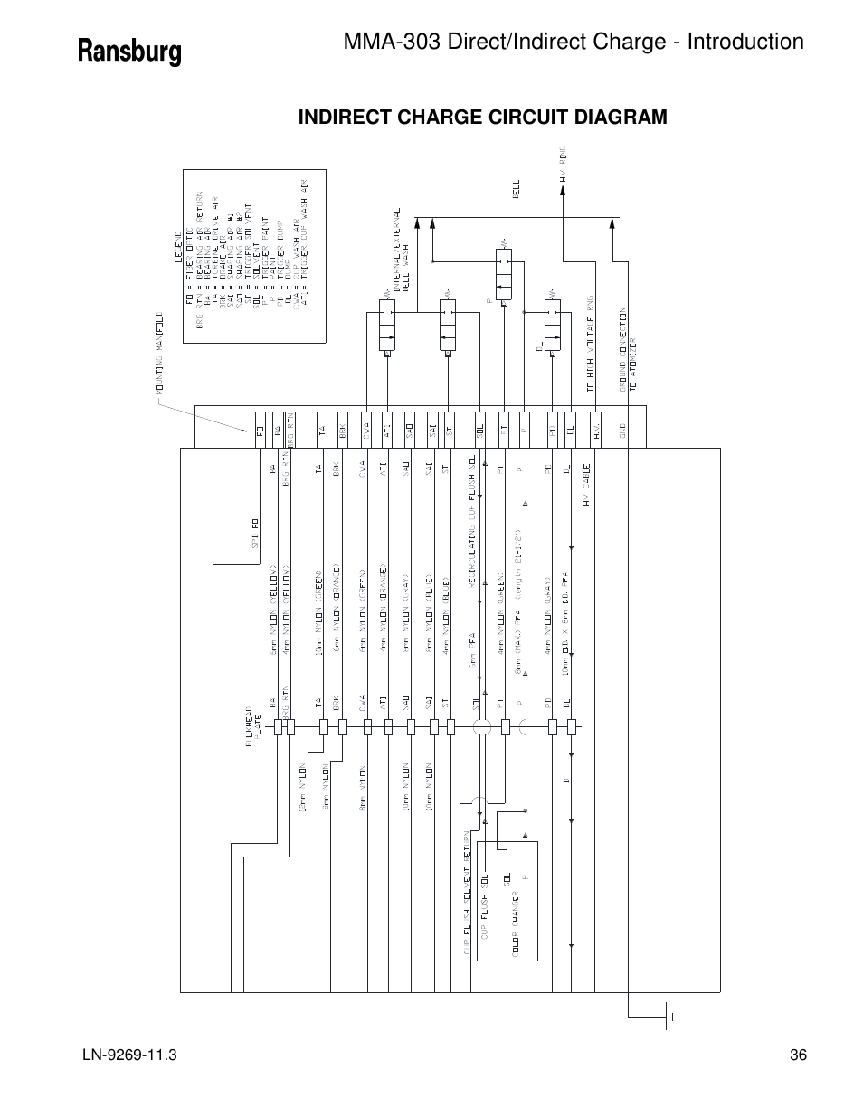 Mma-303 direct/indirect charge - introduction | Ransburg MMA-303 Direct_Ind Charge Atomizer A12870 User Manual | Page 39 / 132