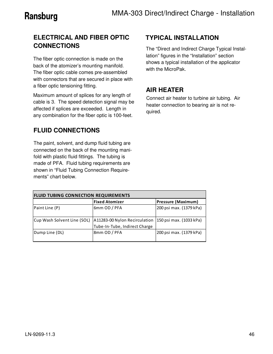 Mma-303 direct/indirect charge - installation, Electrical and fiber optic connections, Fluid connections | Typical installation, Air heater | Ransburg MMA-303 Direct_Ind Charge Atomizer A12870 User Manual | Page 49 / 132