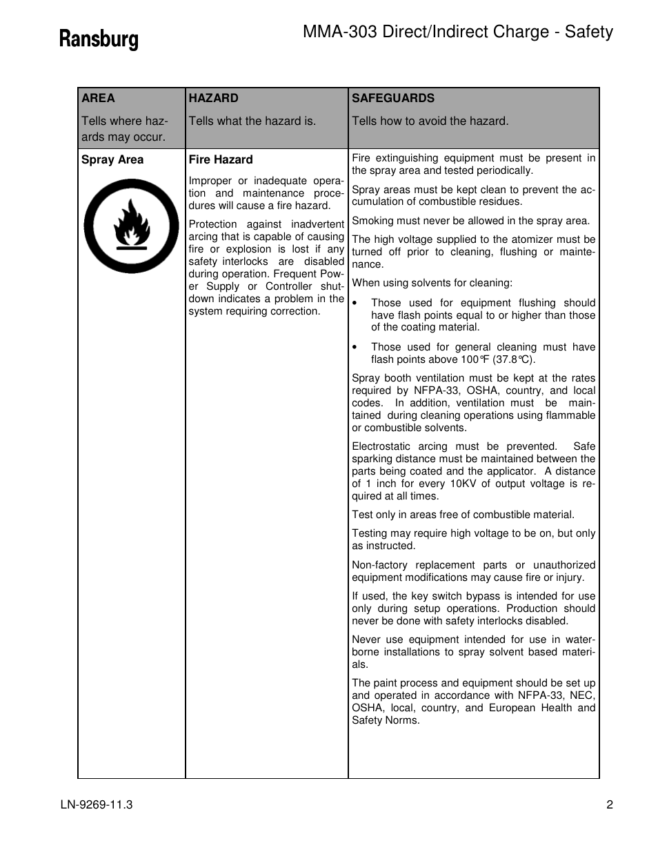 Mma-303 direct/indirect charge - safety | Ransburg MMA-303 Direct_Ind Charge Atomizer A12870 User Manual | Page 5 / 132