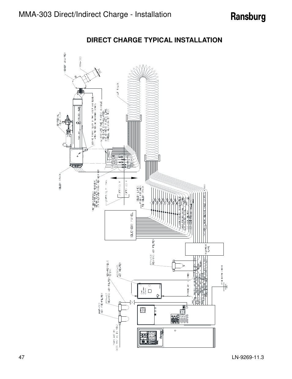 Mma-303 direct/indirect charge - installation, Direct charge typical installation | Ransburg MMA-303 Direct_Ind Charge Atomizer A12870 User Manual | Page 50 / 132