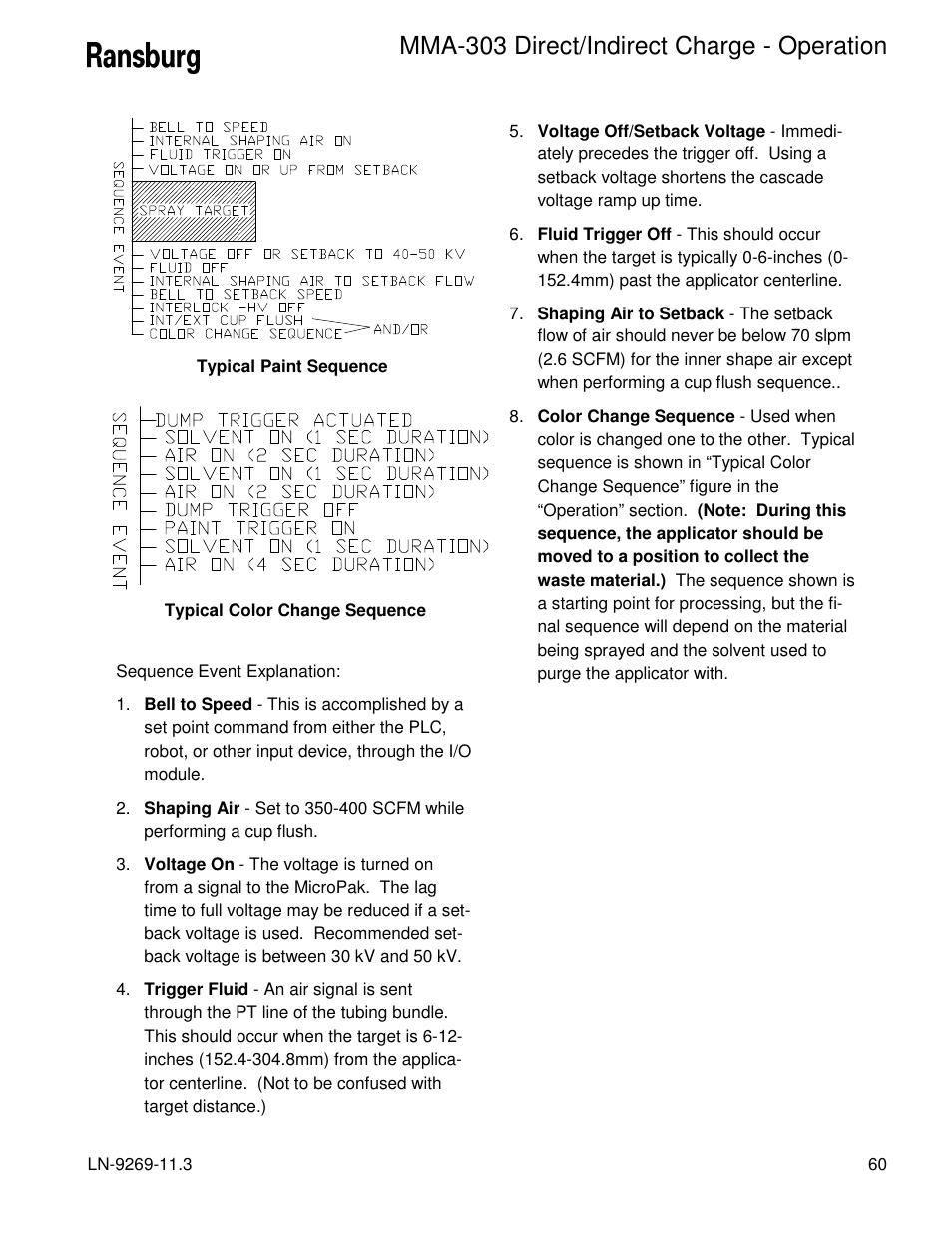 Mma-303 direct/indirect charge - operation | Ransburg MMA-303 Direct_Ind Charge Atomizer A12870 User Manual | Page 63 / 132