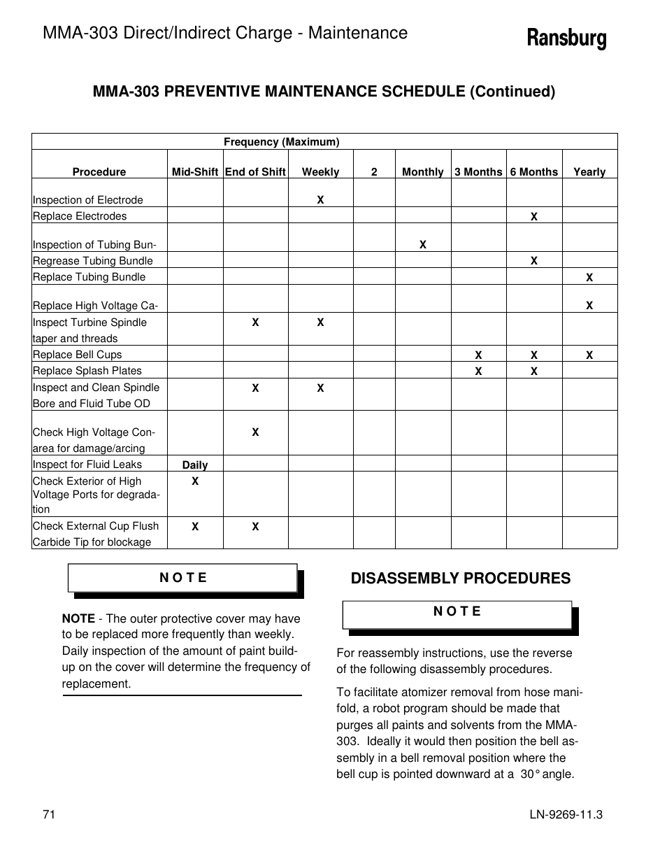 Mma-303 direct/indirect charge - maintenance, Disassembly procedures | Ransburg MMA-303 Direct_Ind Charge Atomizer A12870 User Manual | Page 74 / 132