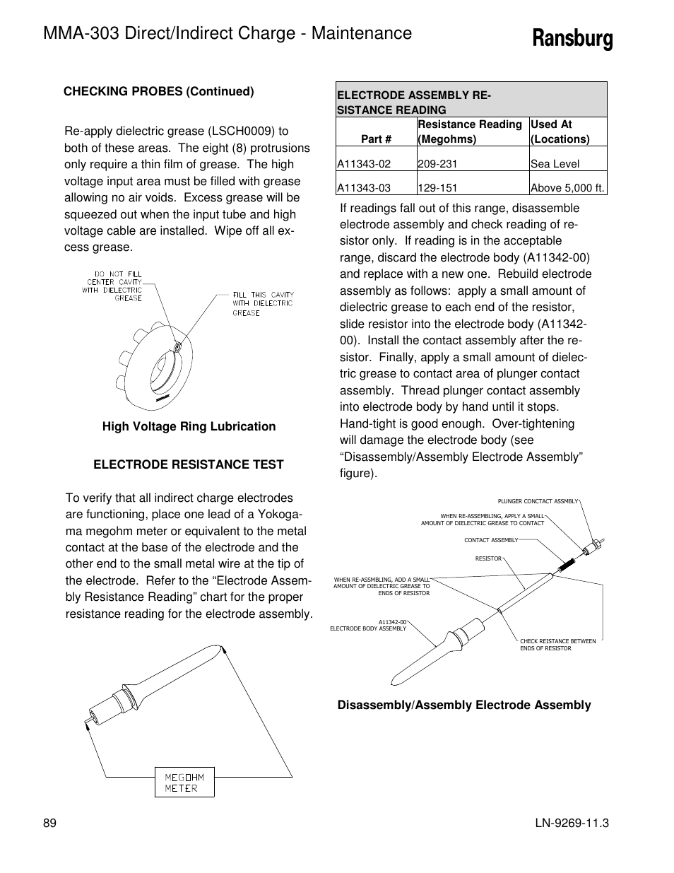 Mma-303 direct/indirect charge - maintenance, Disassembly/assembly electrode assembly | Ransburg MMA-303 Direct_Ind Charge Atomizer A12870 User Manual | Page 92 / 132