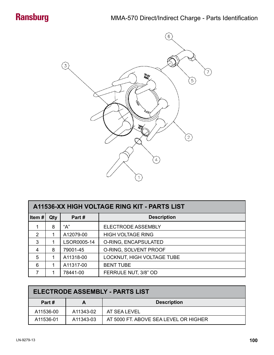 Ransburg, Electrode assembly - parts list | Ransburg MMA-570 Direct_Ind Charge Atomizer A13366 User Manual | Page 103 / 109