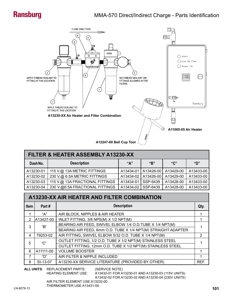 Filter & heater assembly, Air heater and filter combination, Ransburg | Ransburg MMA-570 Direct_Ind Charge Atomizer A13366 User Manual | Page 104 / 109