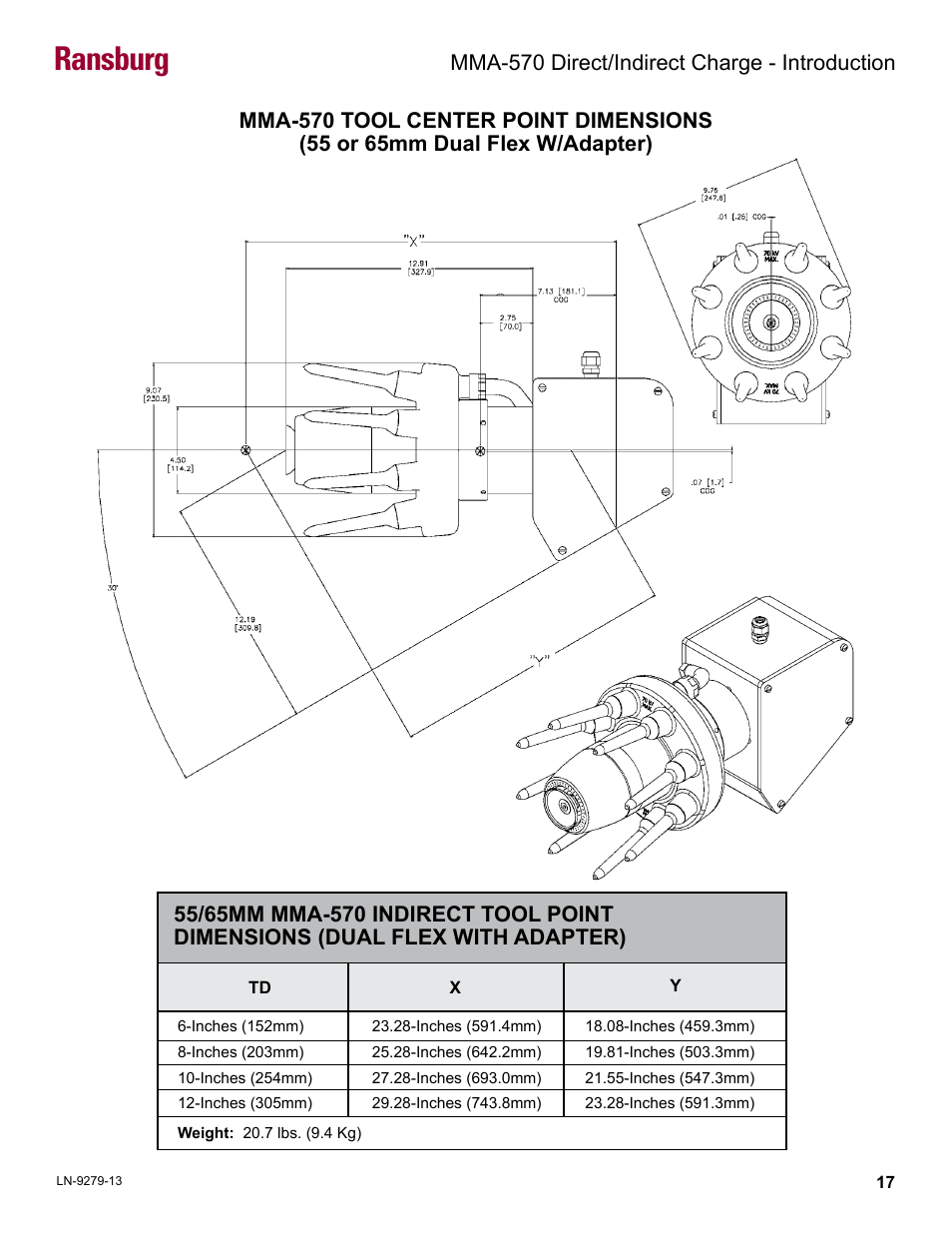 Ransburg | Ransburg MMA-570 Direct_Ind Charge Atomizer A13366 User Manual | Page 20 / 109