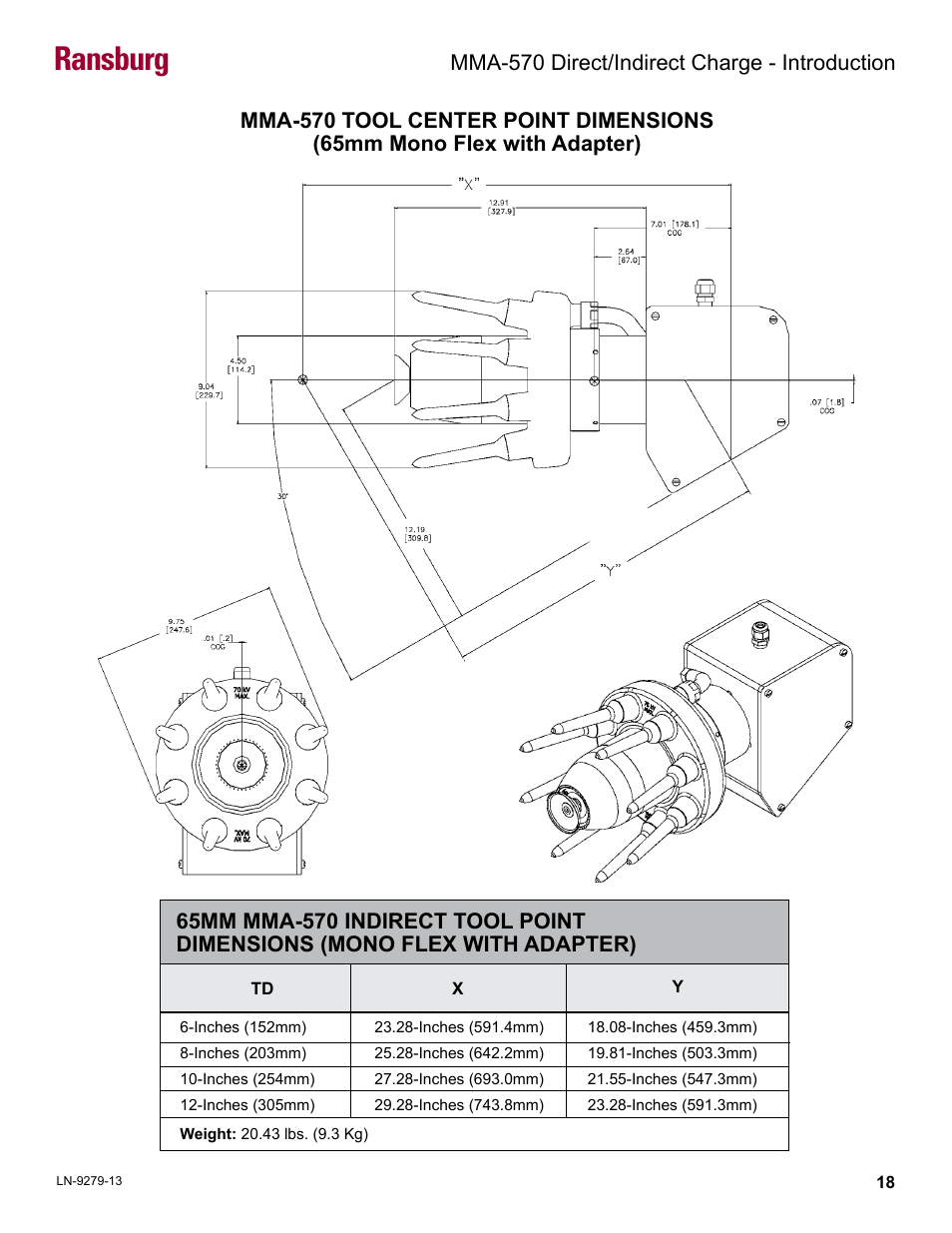 Ransburg, Mma-570 direct/indirect charge - introduction | Ransburg MMA-570 Direct_Ind Charge Atomizer A13366 User Manual | Page 21 / 109