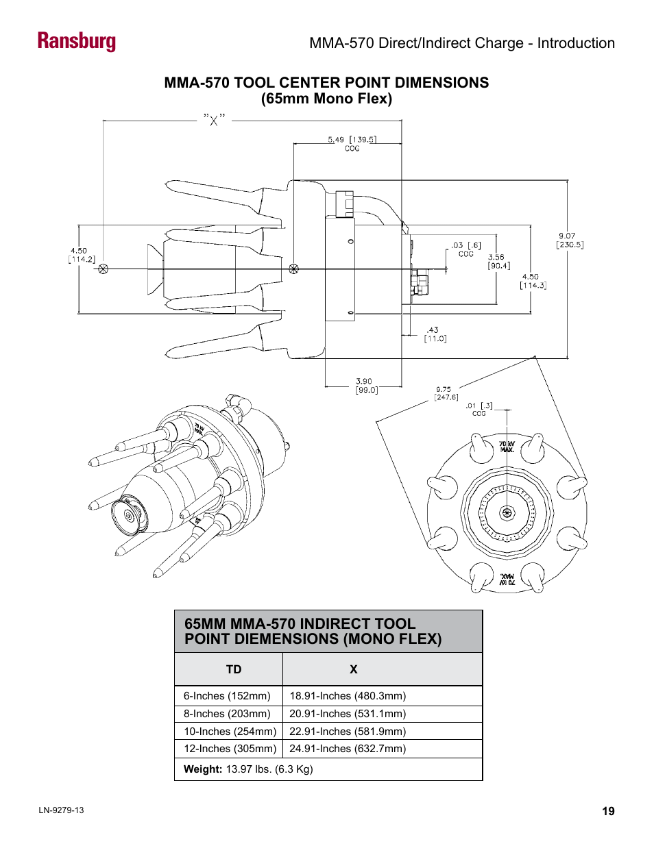 Ransburg | Ransburg MMA-570 Direct_Ind Charge Atomizer A13366 User Manual | Page 22 / 109