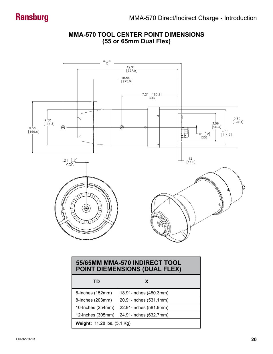 Ransburg | Ransburg MMA-570 Direct_Ind Charge Atomizer A13366 User Manual | Page 23 / 109