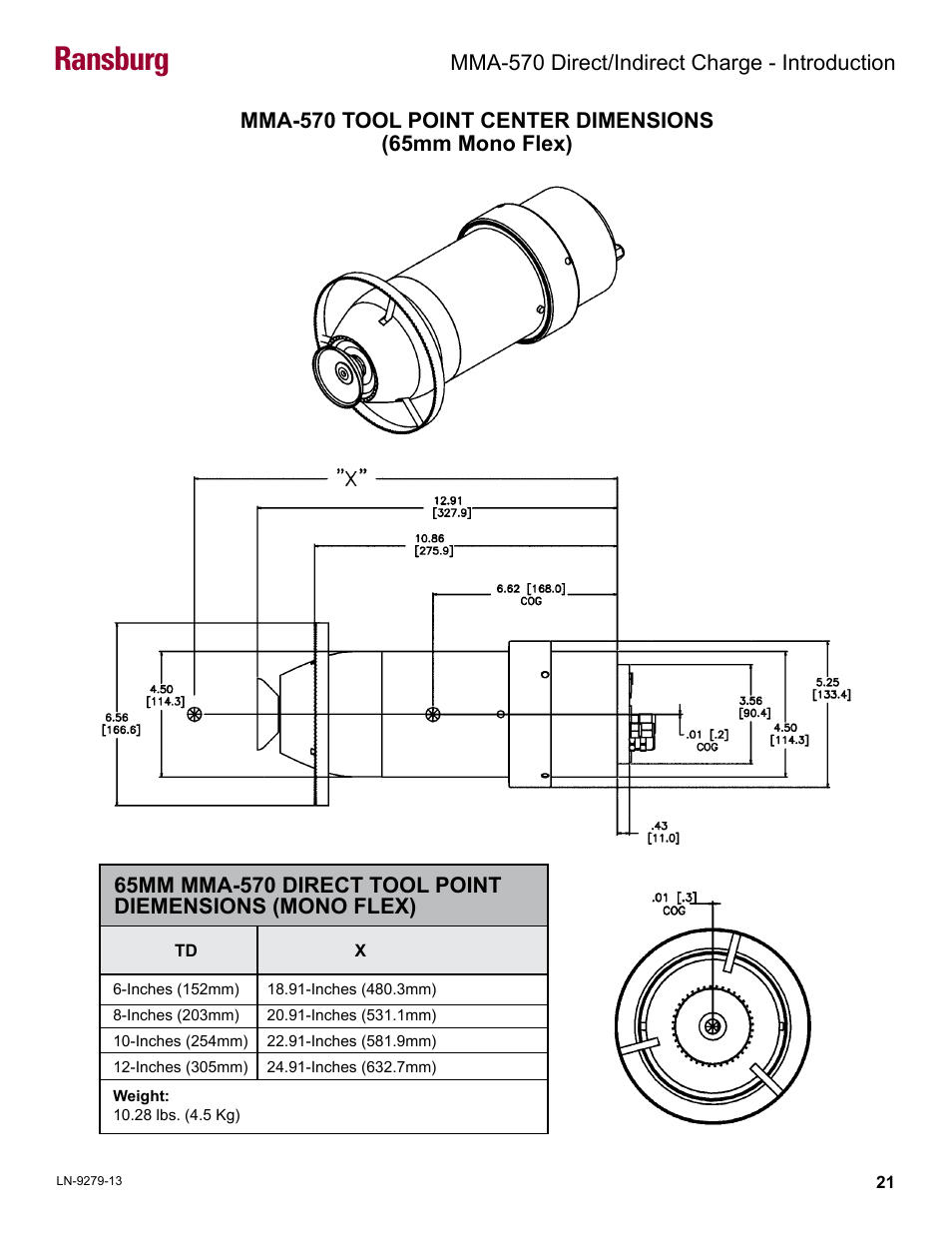 Mma-570 direct tool point center dimensions, Ransburg | Ransburg MMA-570 Direct_Ind Charge Atomizer A13366 User Manual | Page 24 / 109