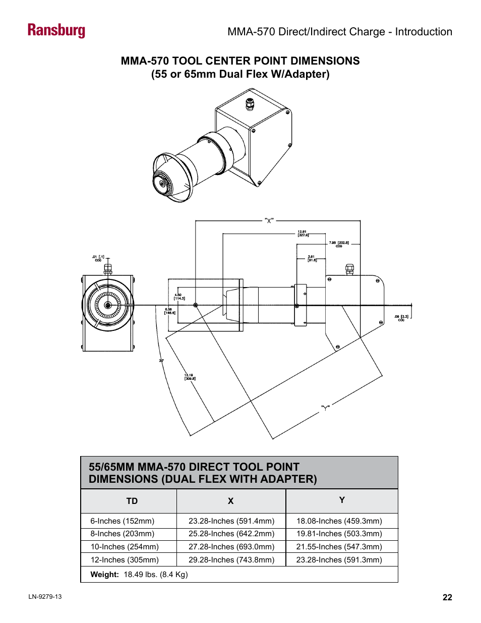 Ransburg, Mma-570 direct/indirect charge - introduction | Ransburg MMA-570 Direct_Ind Charge Atomizer A13366 User Manual | Page 25 / 109