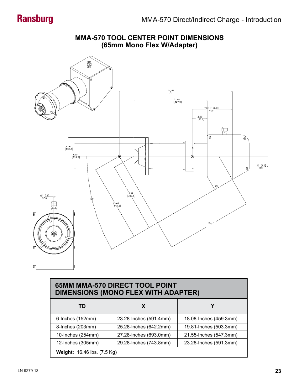 Ransburg, Mma-570 direct/indirect charge - introduction | Ransburg MMA-570 Direct_Ind Charge Atomizer A13366 User Manual | Page 26 / 109